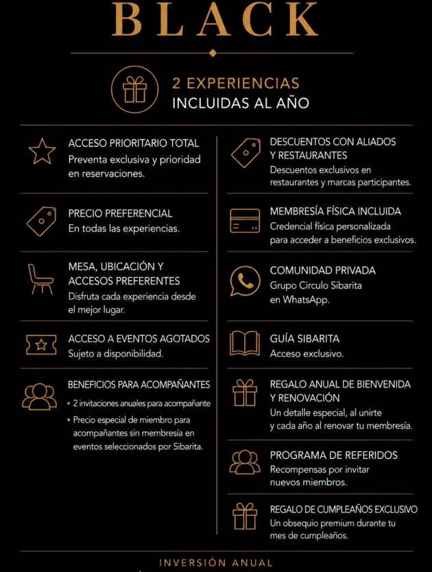 Membresía Black